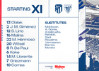 once vs athletic eng