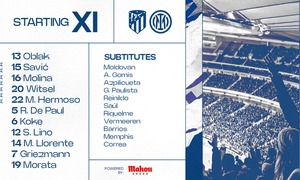 Once vs Inter ENG