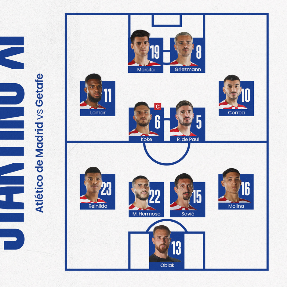 Here's our starting XI vs Getafe - Club Atlético de Madrid · Web oficial