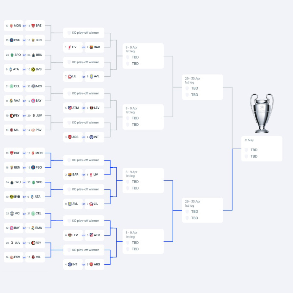 Bracket eng