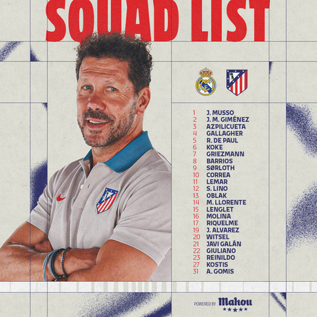 Real Madrid-Atlético de Madrid squad list - Club Atlético de Madrid