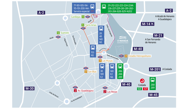 Mapa de accesos al Wanda Metropolitano