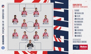 Once vs Alavés