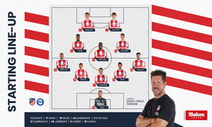 Alineación vs Alavés ENG