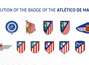 TEMP. 2017-18. Evolución Escudos ENG Panoramic