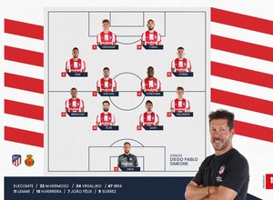 Once vs Mallorca ENG