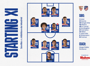 Temp. 22-23 | Once | Sevilla - Atlético de Madrid | Eng