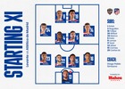 Once vs Levante ENG