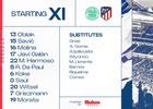 Official Atlético de Madrid Website