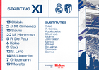 Once vs Real Madrid ENG