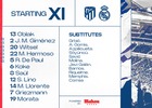 Once Vs Real Madrid ENG