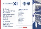 Once vs Inter ENG